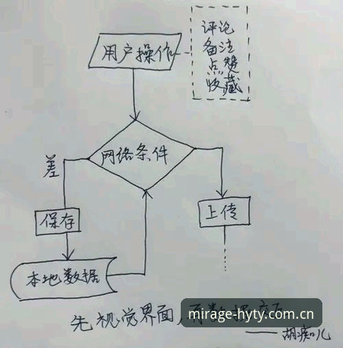幻影体育破解版使用技巧 深度揭秘:幻影体育破解版使用技巧,资深用户不愿说的5个关键操作