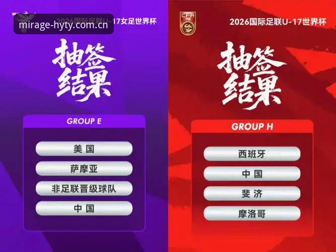 2026幻影体育hyty 3大看点解析U17世界杯抽签:中国男女足命运如何?幻影体育带你深度剖析